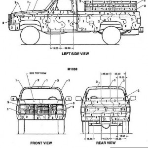 M1008 pickup camouflage pattern