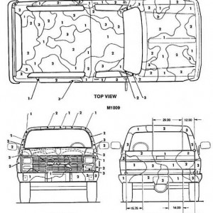 M1009 Blazer camouflage pattern