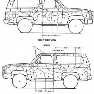 M1009 Blazer camouflage pattern