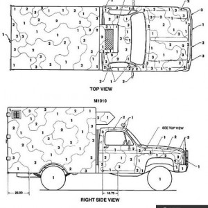 M1010 Ambulance camoufage pattern