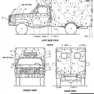 M1010 Ambulance camoufage pattern
