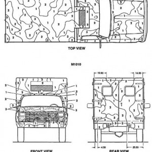 M1010 Ambulance camoufage pattern