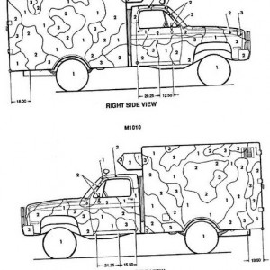 M1010 Ambulance camoufage pattern