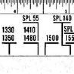 U-joint_ruler