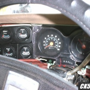 gauges