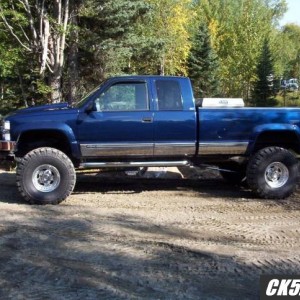Grizzly Projects