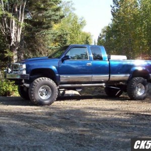 Grizzly Projects