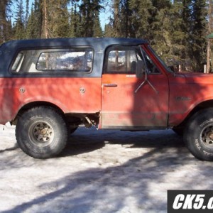 Grizzly Projects