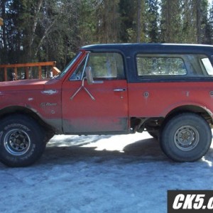 Grizzly Projects