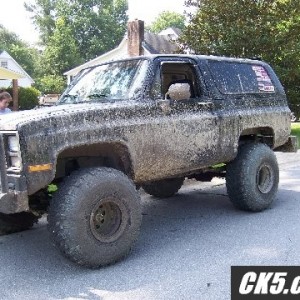still muddy