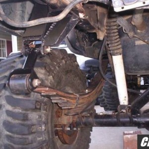 Custom ORD shackle flip copy