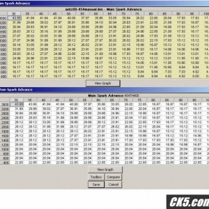 '747 ECM 454 Auto vs. Manual spark table comparo
