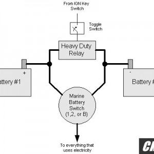 dual_batteries
