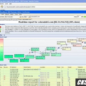 tracert