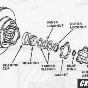 external hub