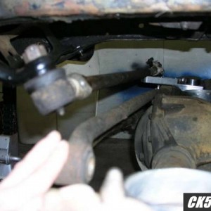 Panhard test
