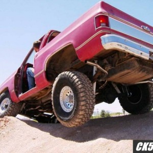 New suspension testing