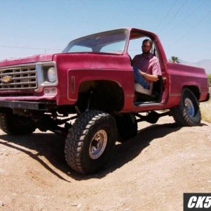 New suspension testing