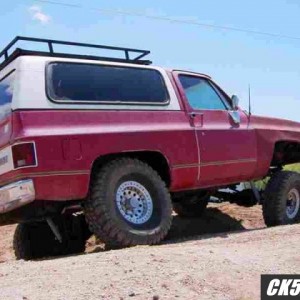 New suspension testing