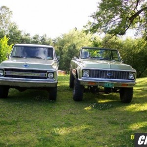 Brothrblzr1