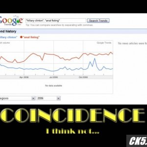 coincidence