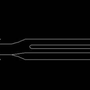 blade4j