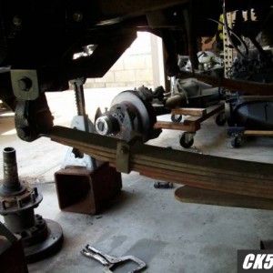 DSCI0087