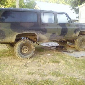 muddy