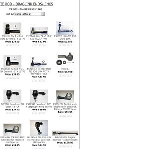 TRE ID Chart