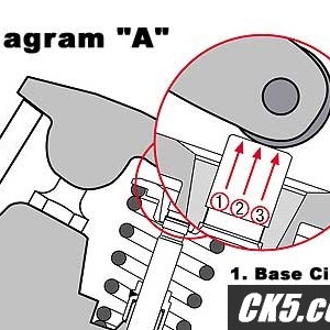 Valvetrain geometry