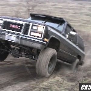 Jumping around