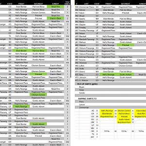 8-10 list