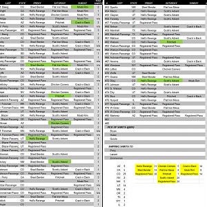 8-25-17 list