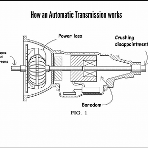 Automatic