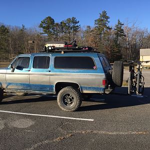 Loaded Up