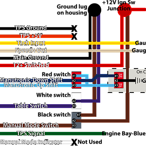 wiring diagram