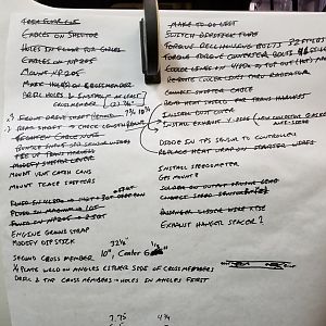 to-do list after weekend