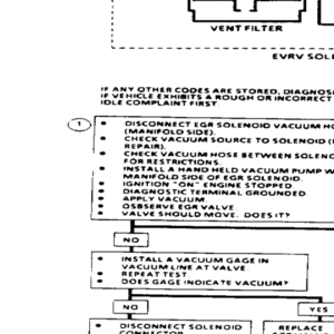 more code 32