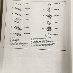 1991 V series np241