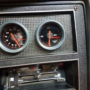 gauges