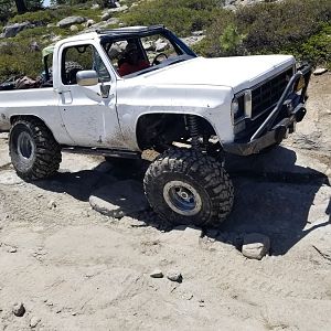 Rubicon june 2019