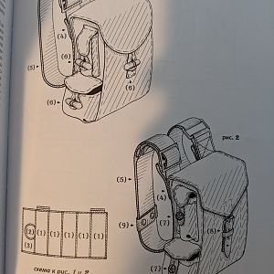 Early AK pouches