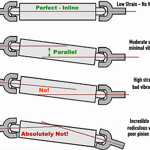 pinion_angle_bad_angles.PNG