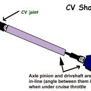 cv drive shaft angles.jpg