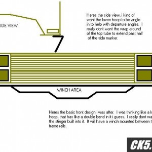bumper idea