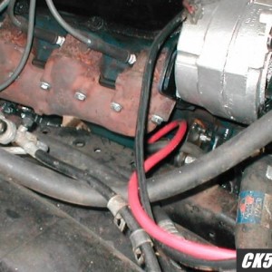 right manifold
