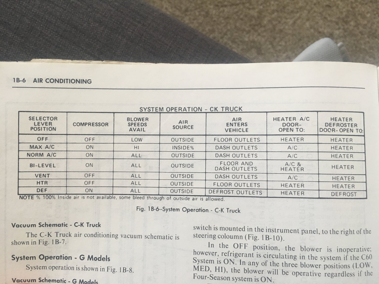 1982 Service manual A/C