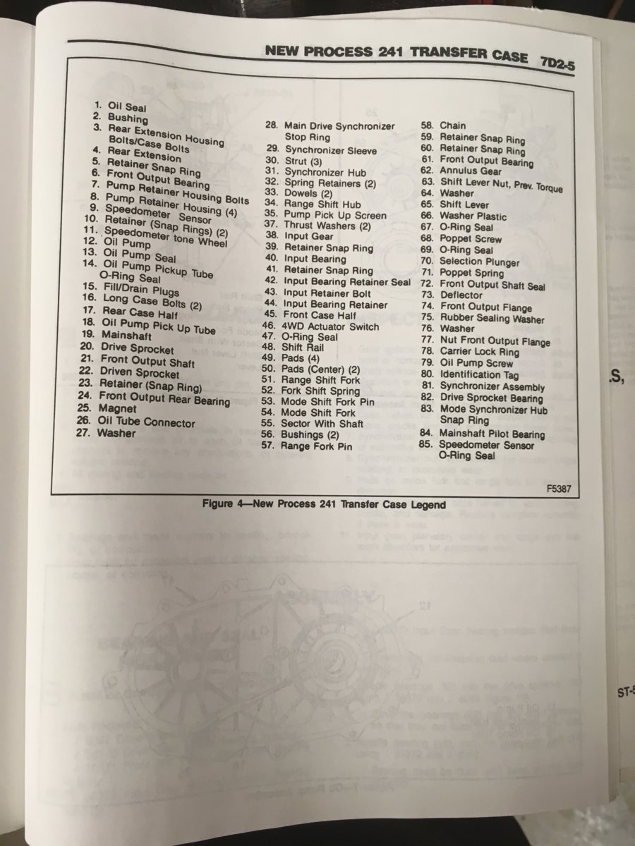 1991 V series np241