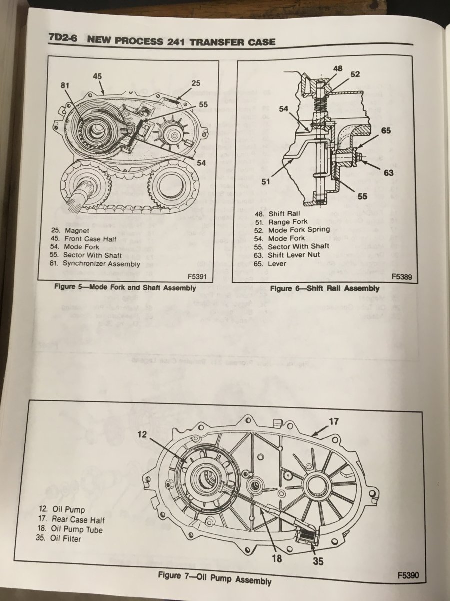 1991 V series np241