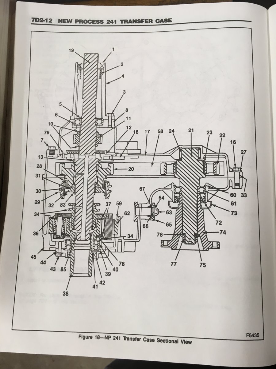 1991 V series np241